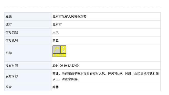 断崖？希门尼斯战纽卡直红后，富勒姆3轮0球&全败，此前4轮16球